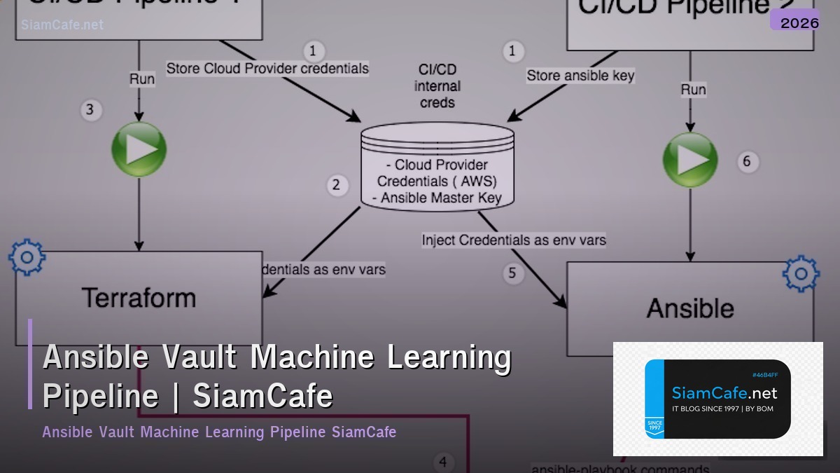 ansible vault machine learning pipeline