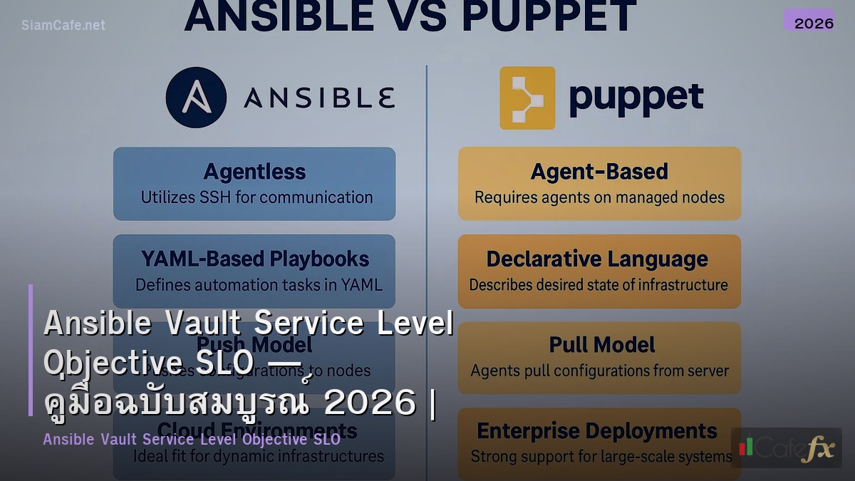 ansible vault service level objective slo