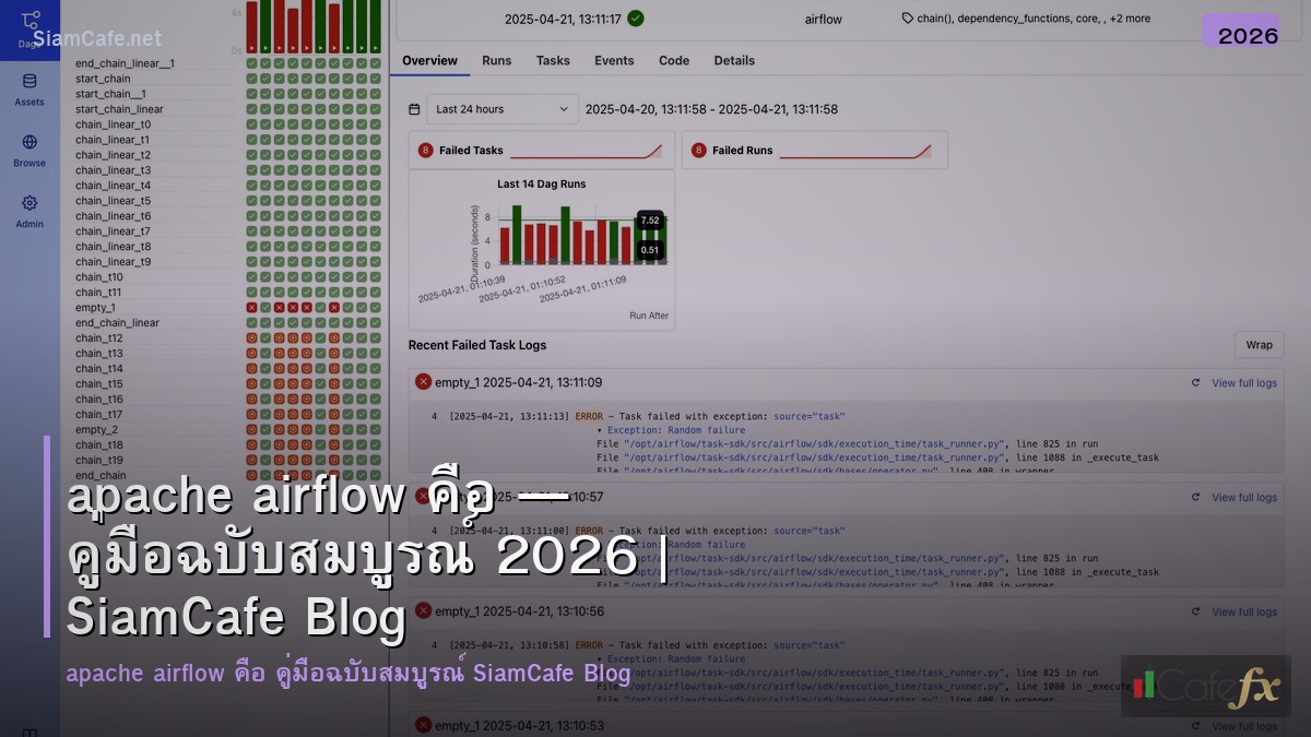 apache airflow คอ