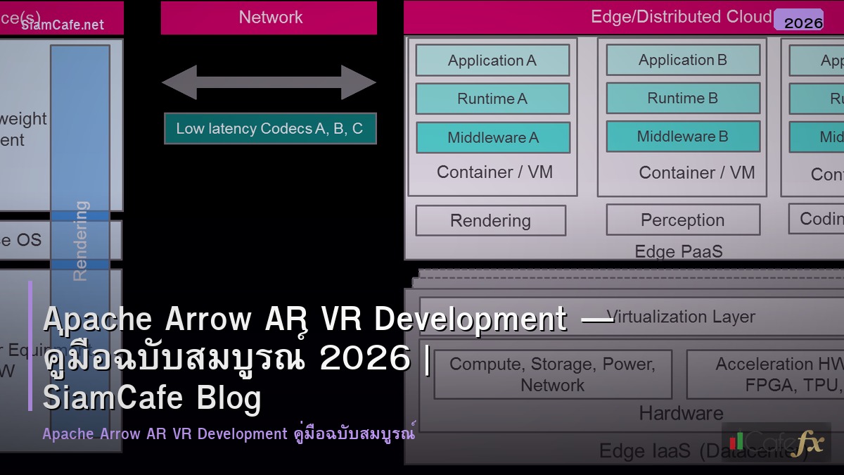 apache arrow ar vr development
