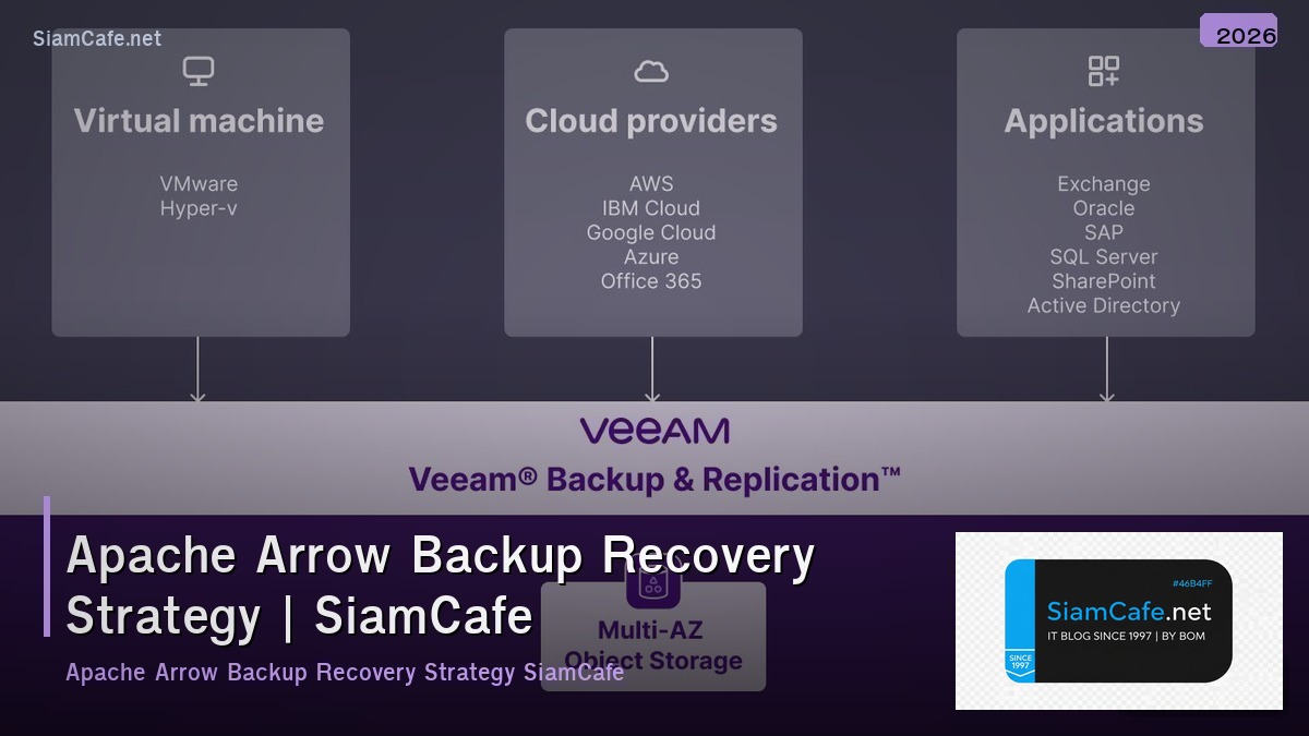 apache arrow backup recovery strategy