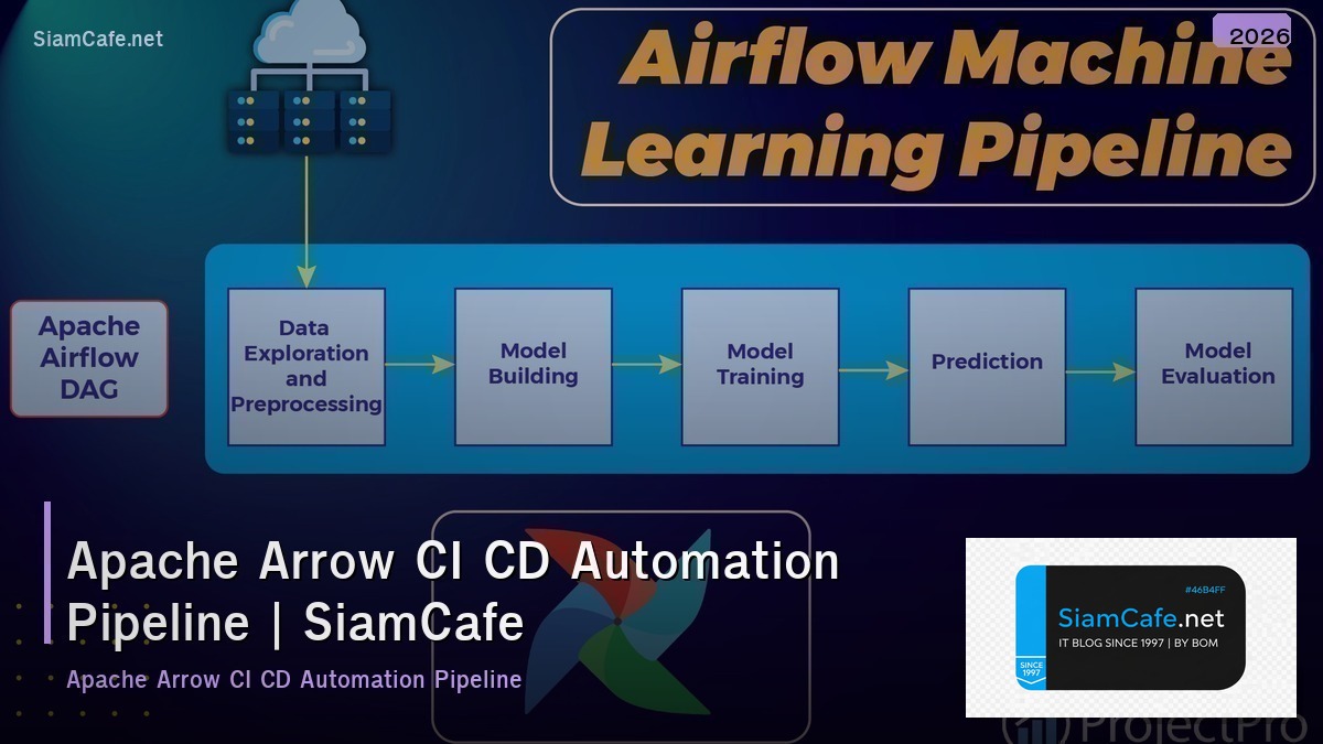 apache arrow ci cd automation pipeline