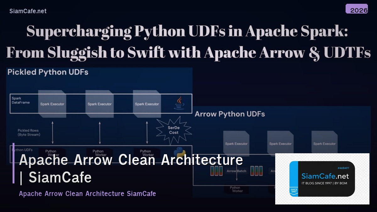 apache arrow clean architecture
