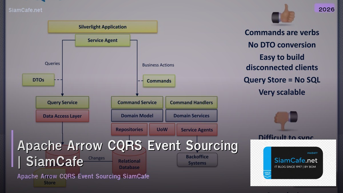 apache arrow cqrs event sourcing