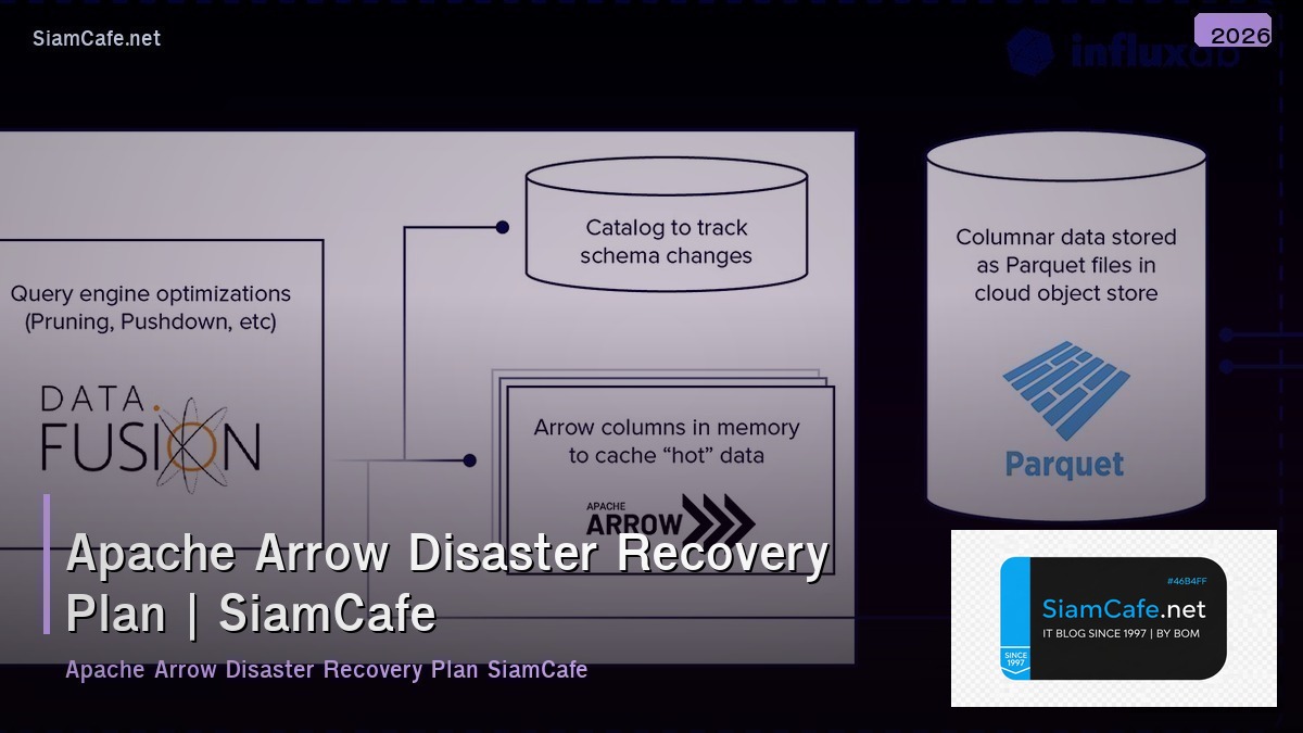 apache arrow disaster recovery plan