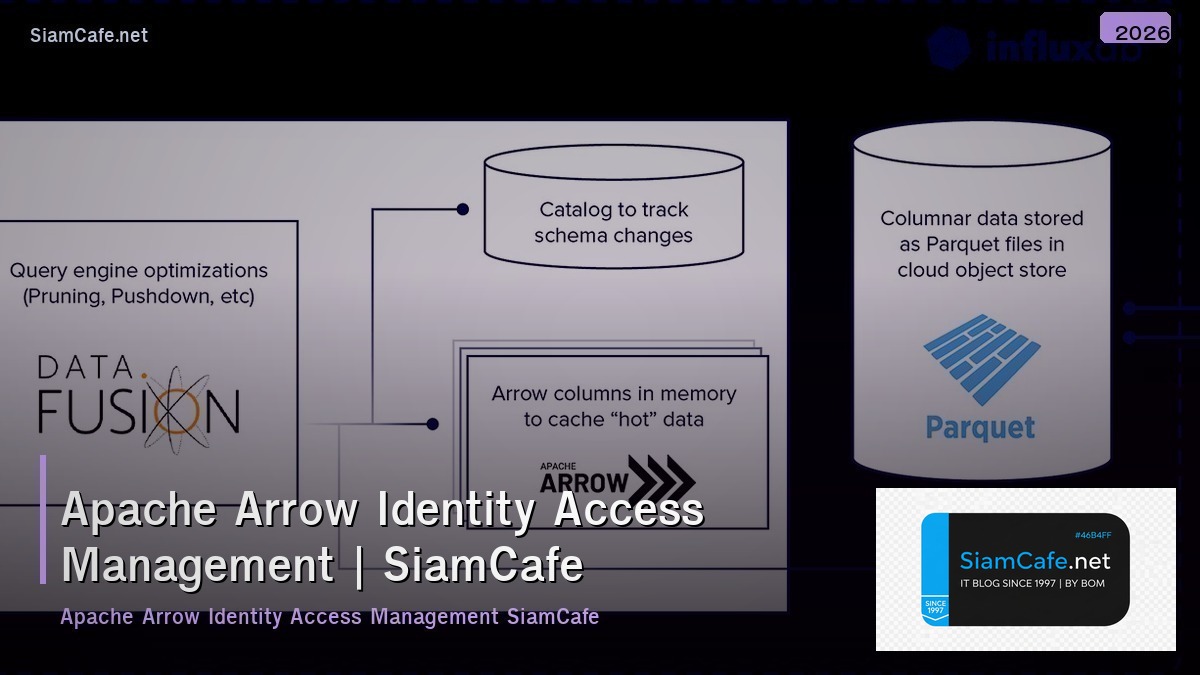 apache arrow identity access management