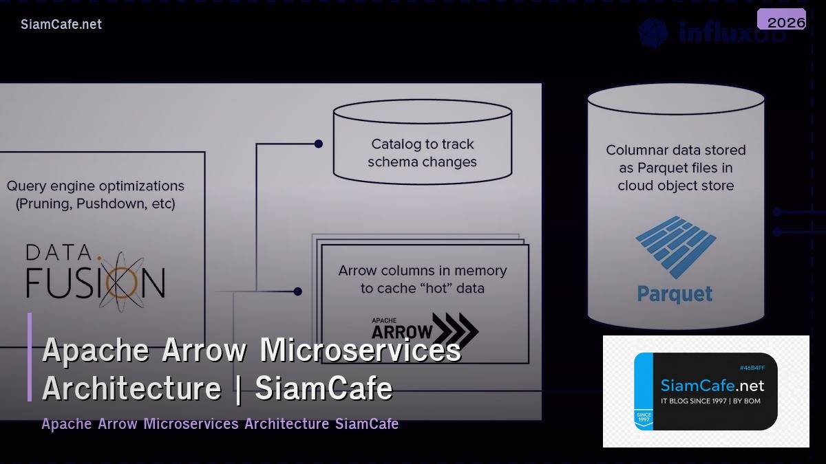 apache arrow microservices architecture
