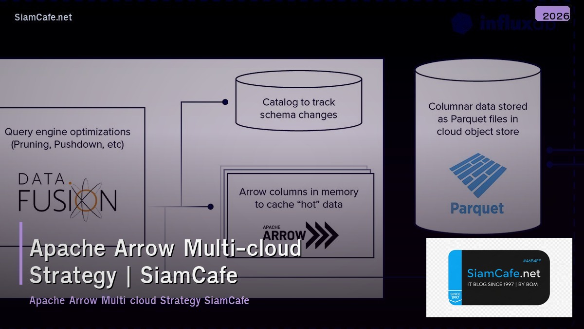apache arrow multi cloud strategy