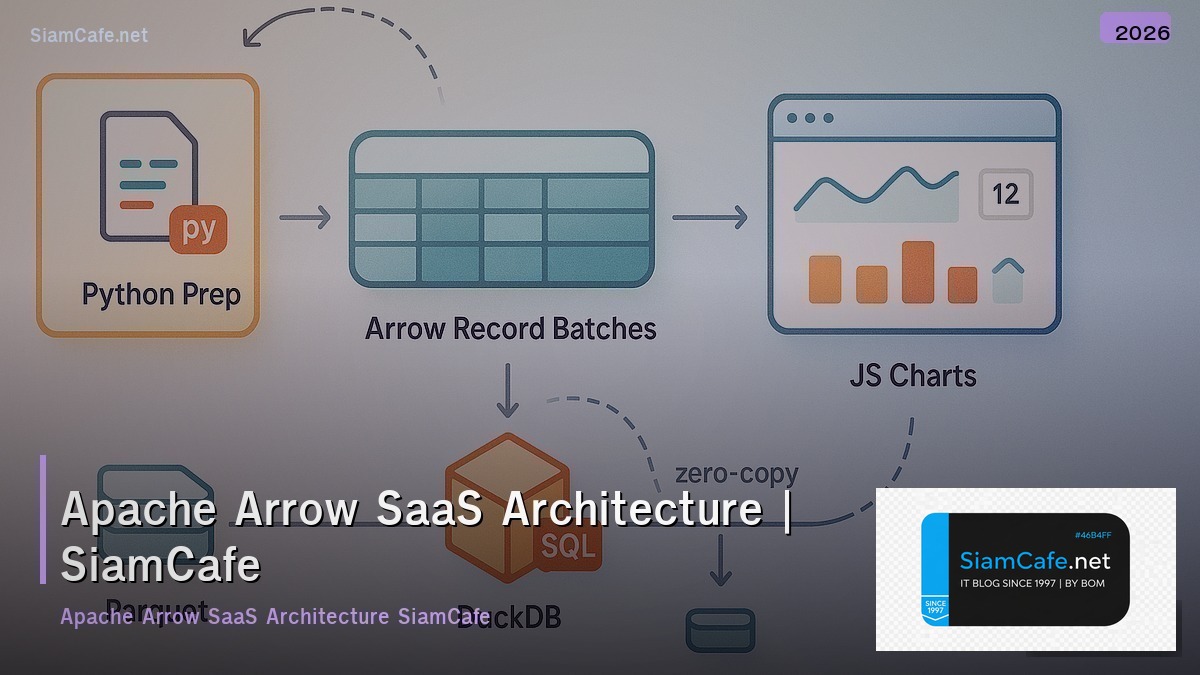 apache arrow saas architecture