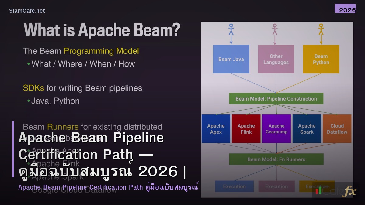 apache beam pipeline certification path