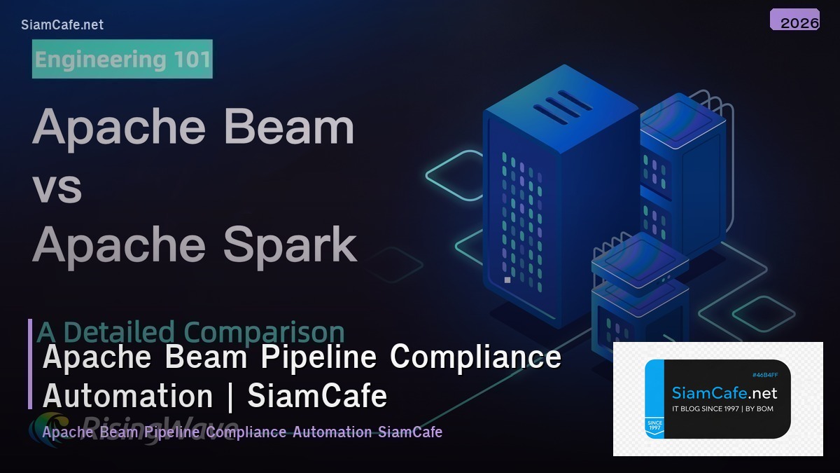 apache beam pipeline compliance automation