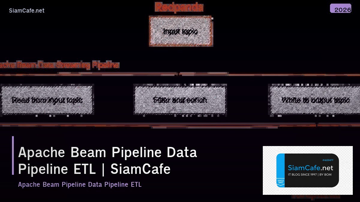 apache beam pipeline data pipeline etl