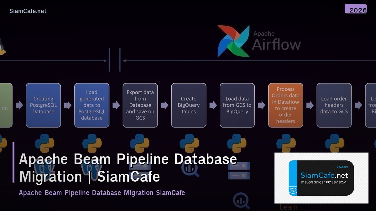 apache beam pipeline database migration