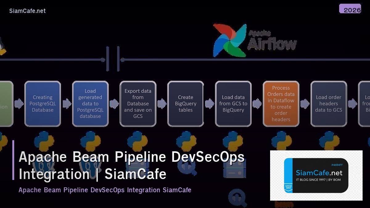 apache beam pipeline devsecops integration