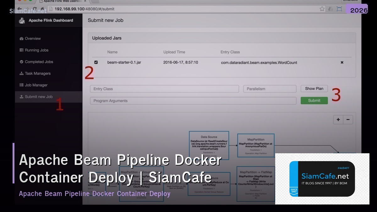 apache beam pipeline docker container deploy