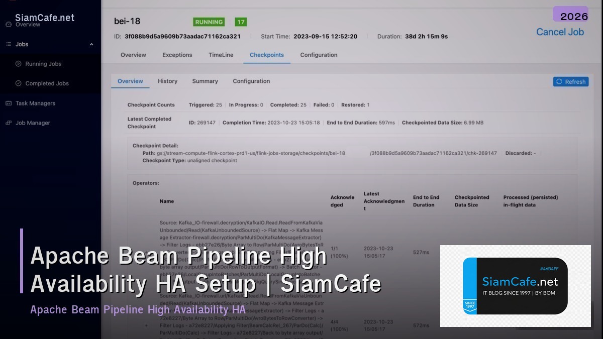 apache beam pipeline high availability ha setup