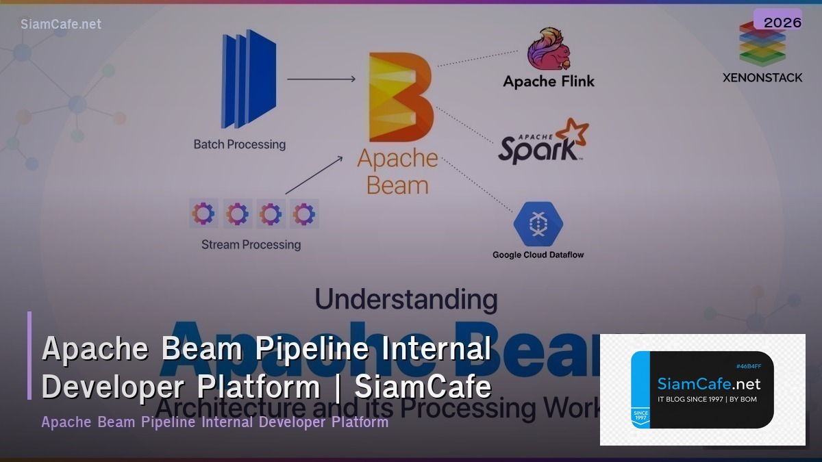 apache beam pipeline internal developer platform