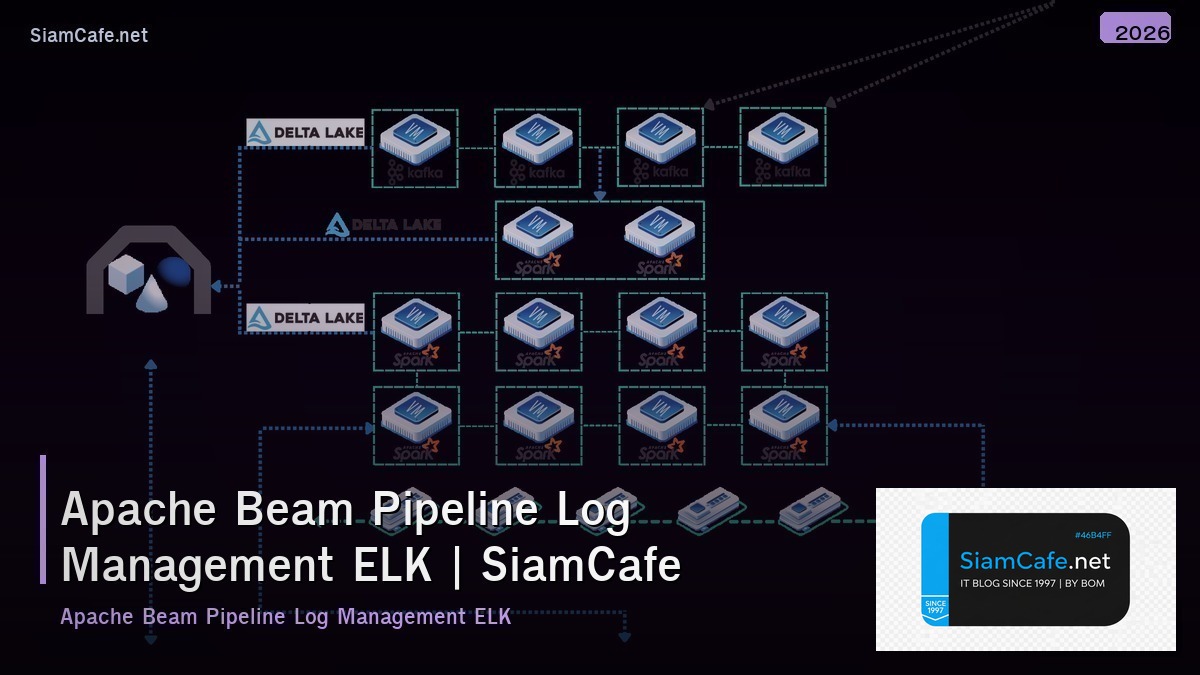apache beam pipeline log management elk