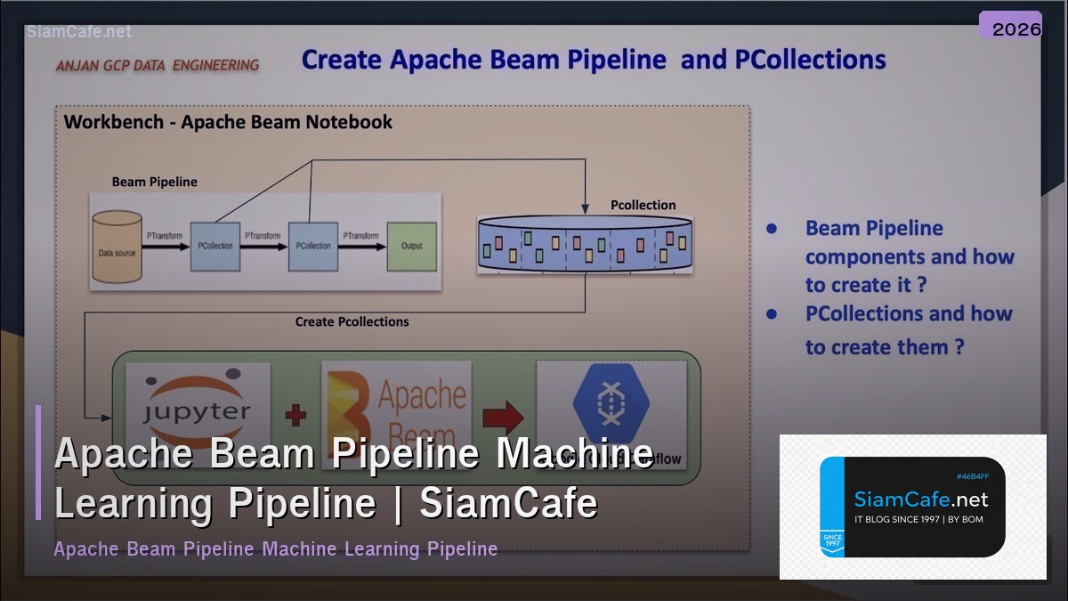 apache beam pipeline machine learning pipeline