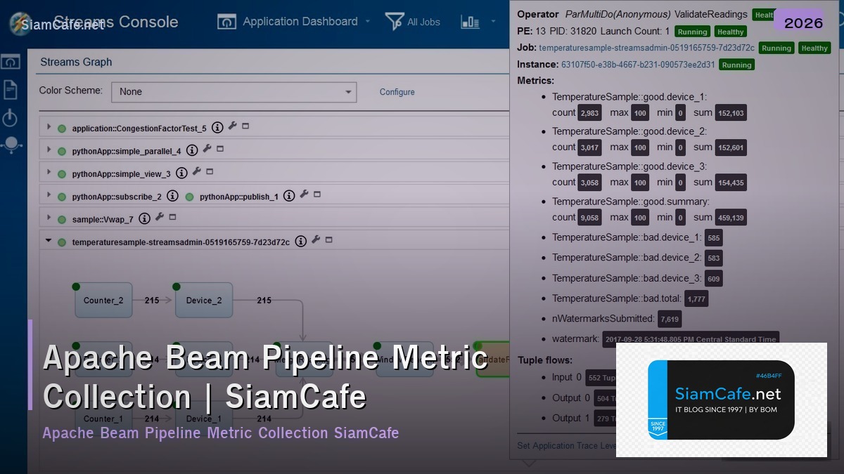 apache beam pipeline metric collection