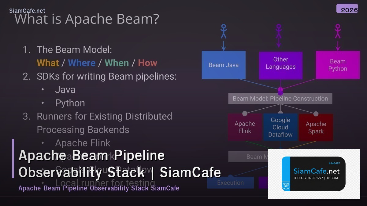 apache beam pipeline observability stack