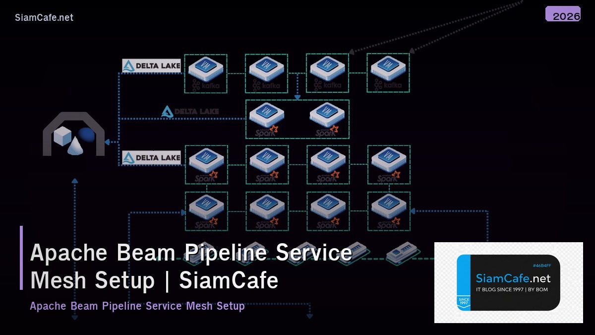 apache beam pipeline service mesh setup
