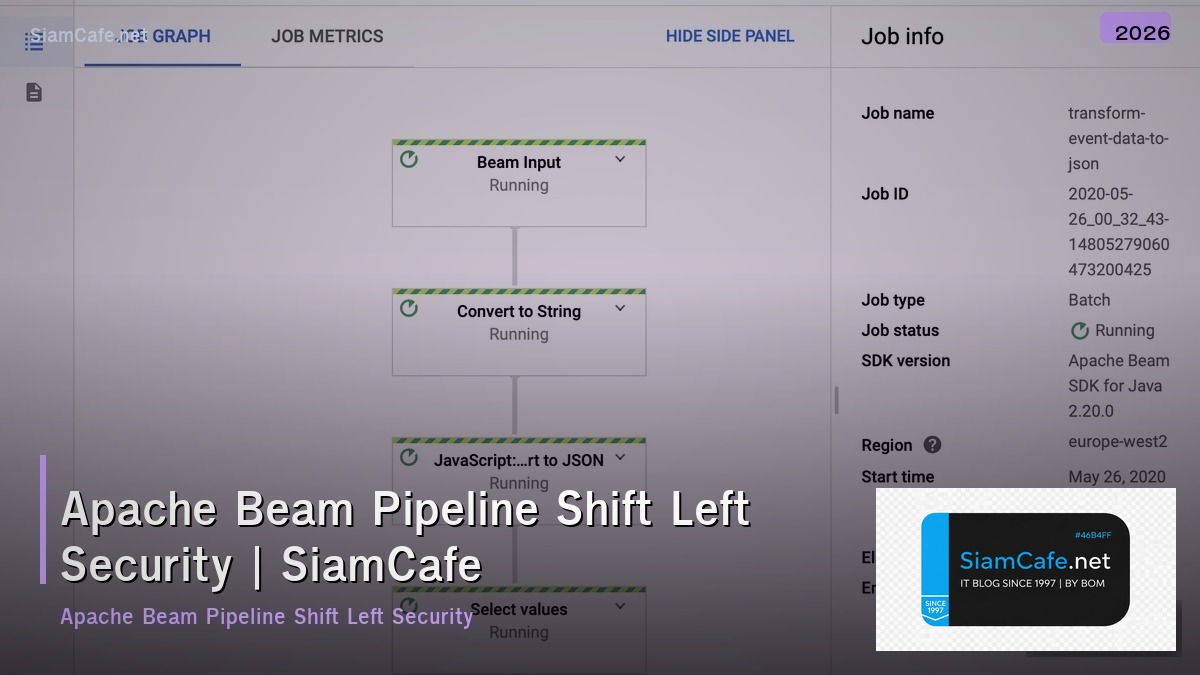 apache beam pipeline shift left security
