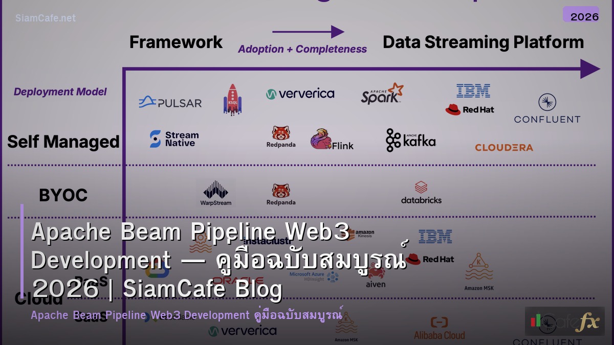 apache beam pipeline web3 development