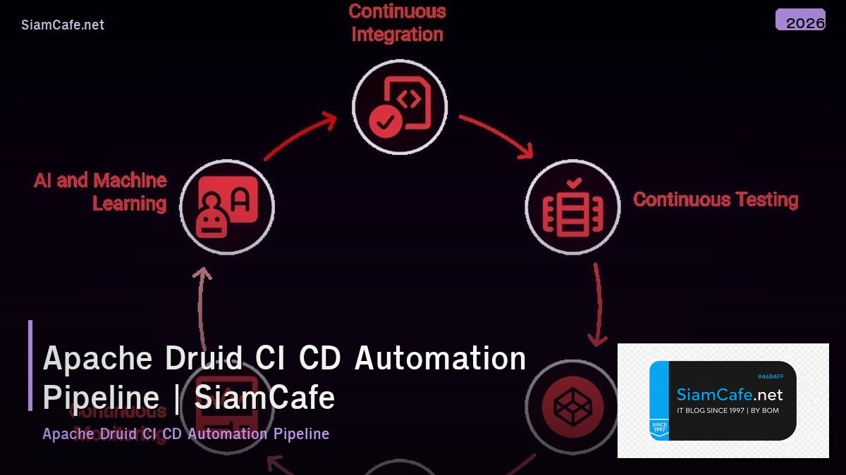 apache druid ci cd automation pipeline