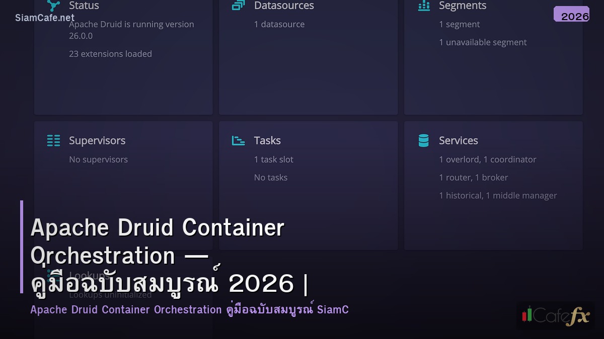 apache druid container orchestration