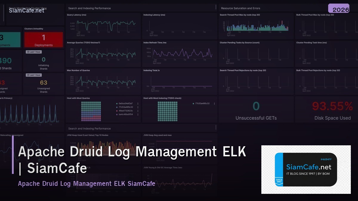 apache druid log management elk