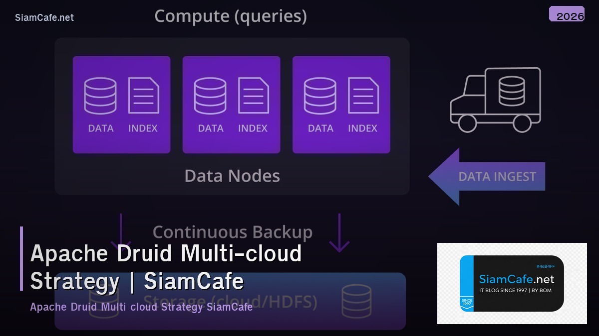apache druid multi cloud strategy