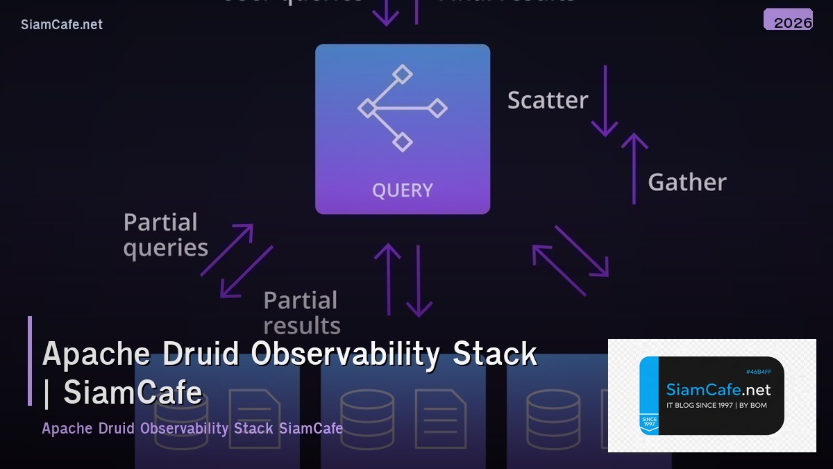 apache druid observability stack