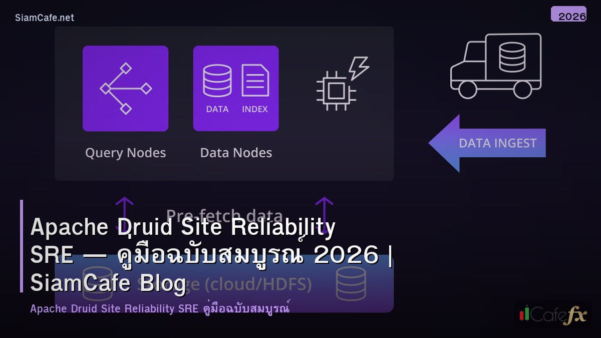 apache druid site reliability sre