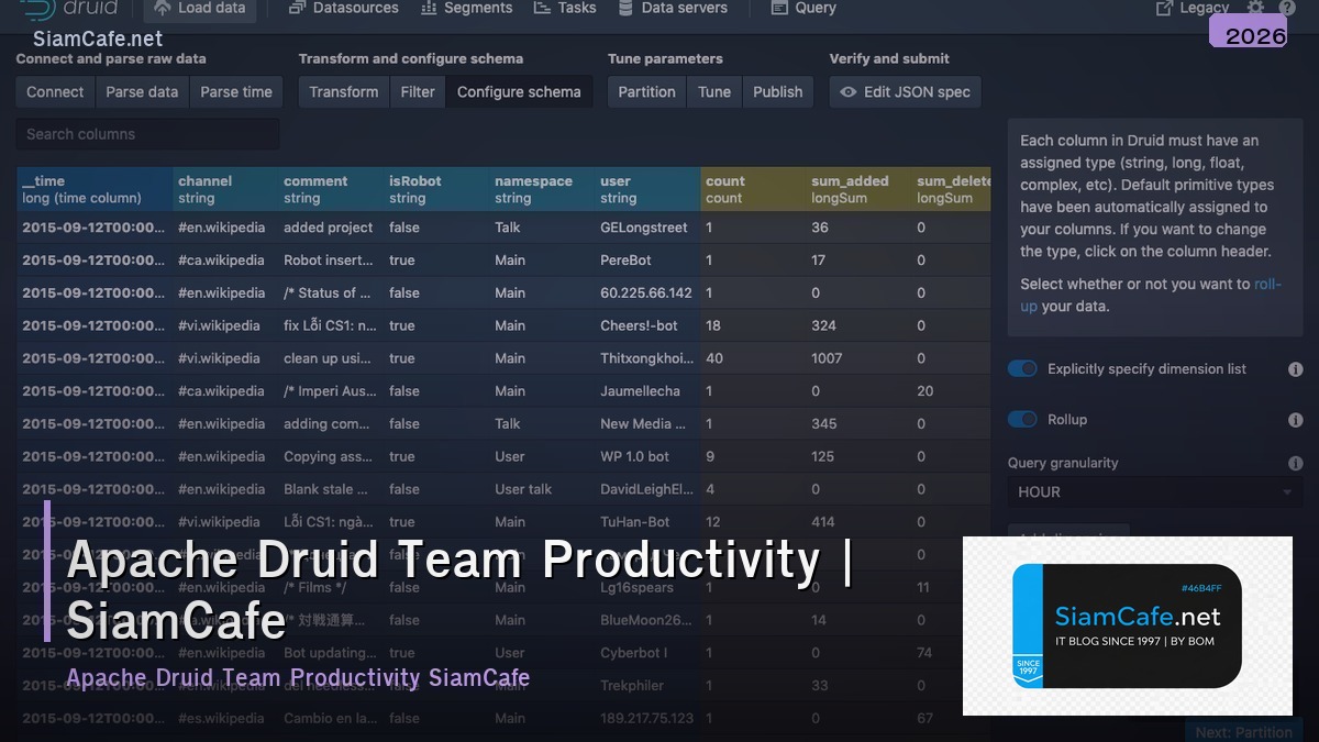 apache druid team productivity