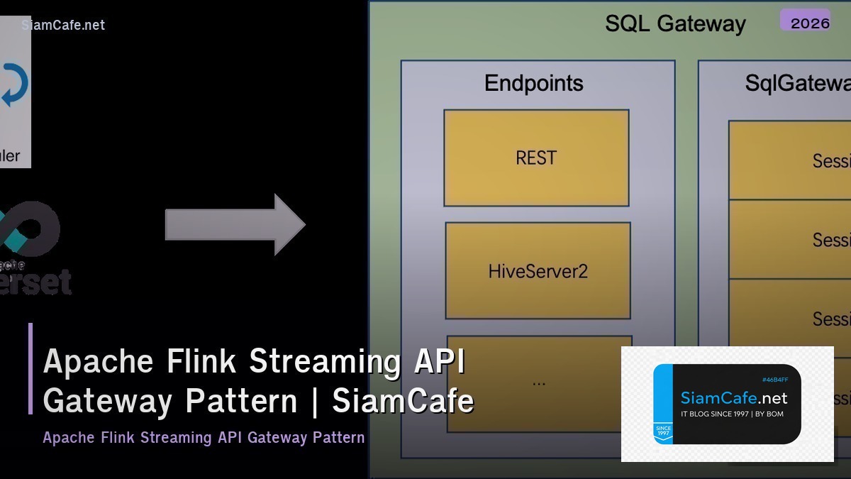 apache flink streaming api gateway pattern