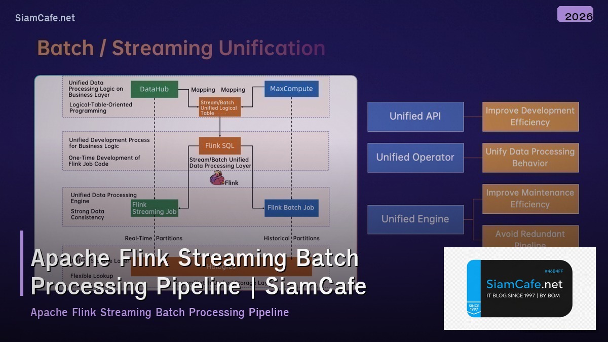 apache flink streaming batch processing pipeline