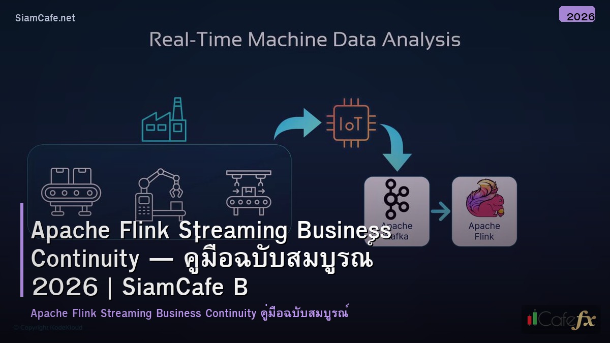 apache flink streaming business continuity