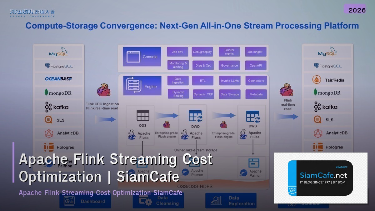 apache flink streaming cost optimization ลดคาใชจาย