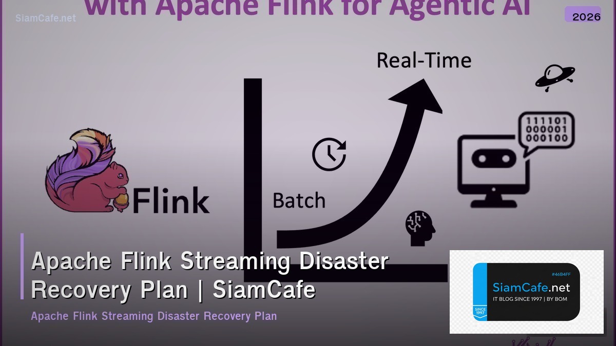 apache flink streaming disaster recovery plan