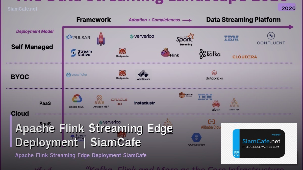 apache flink streaming edge deployment