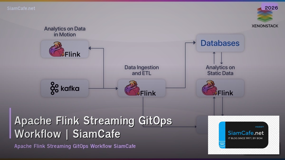 apache flink streaming gitops workflow