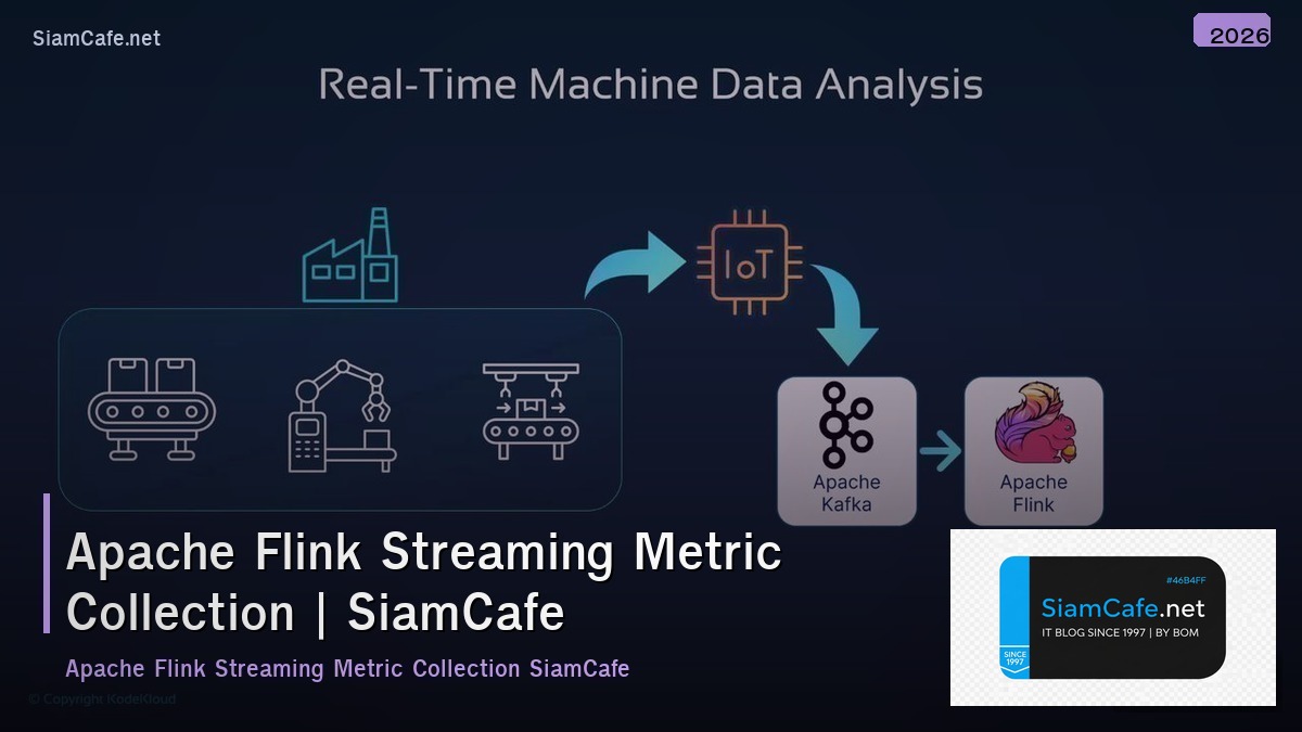 apache flink streaming metric collection