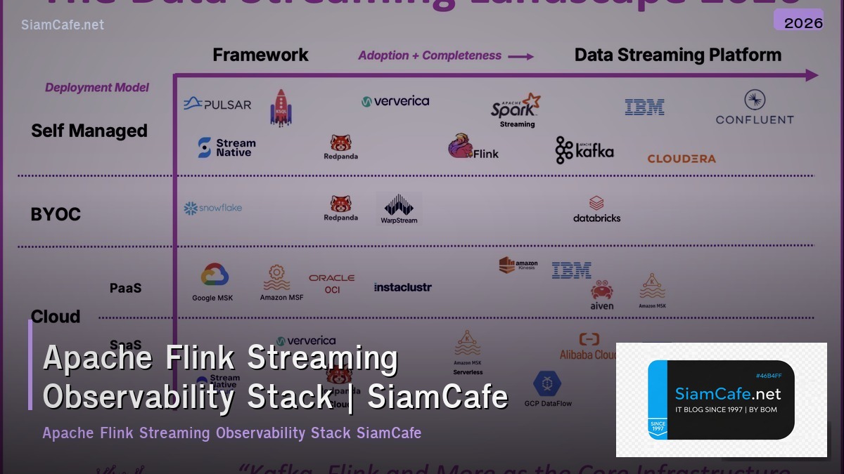 apache flink streaming observability stack