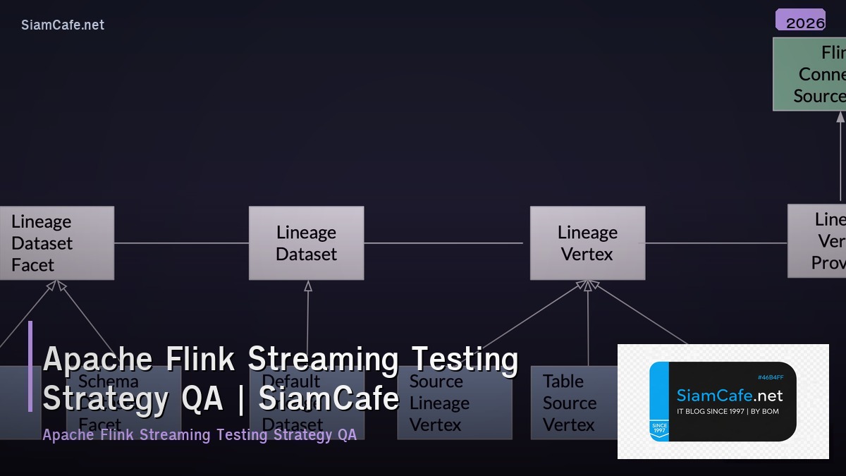 apache flink streaming testing strategy qa