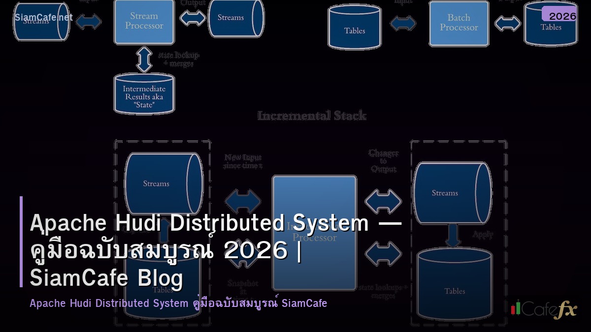 apache hudi distributed system