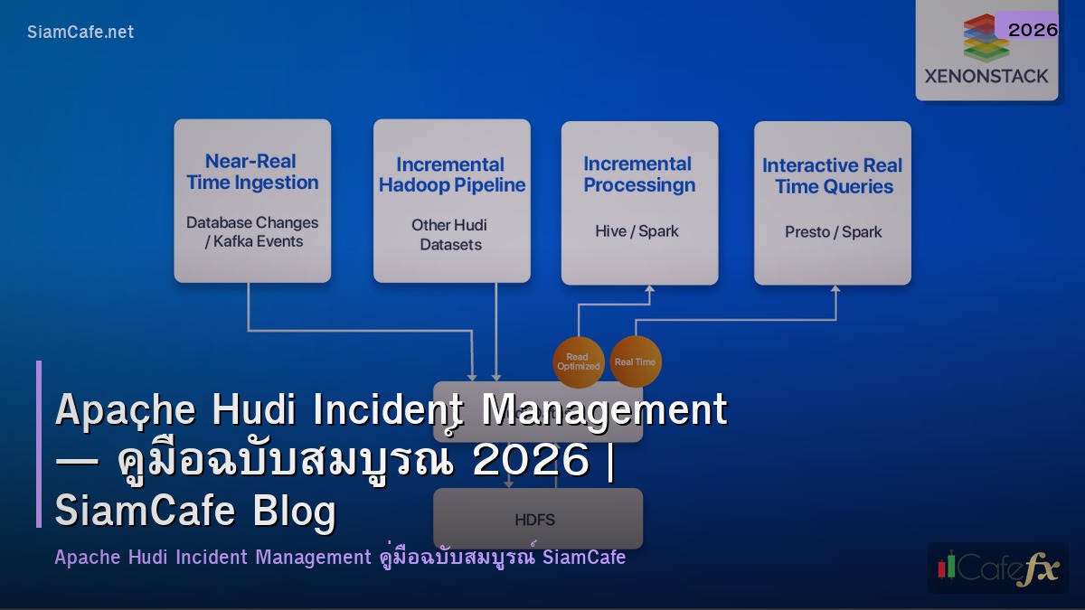 apache hudi incident management