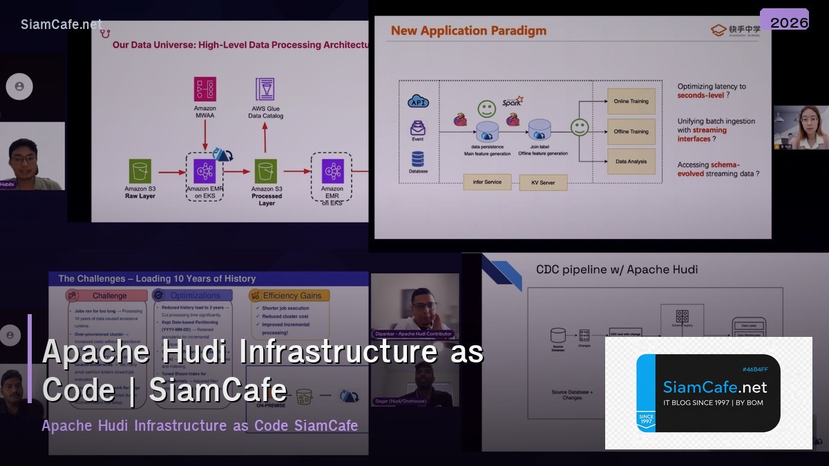 apache hudi infrastructure as code