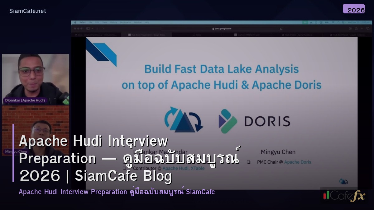 apache hudi interview preparation