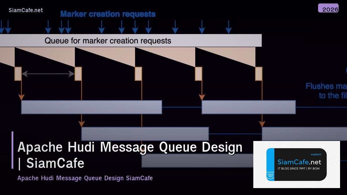 apache hudi message queue design